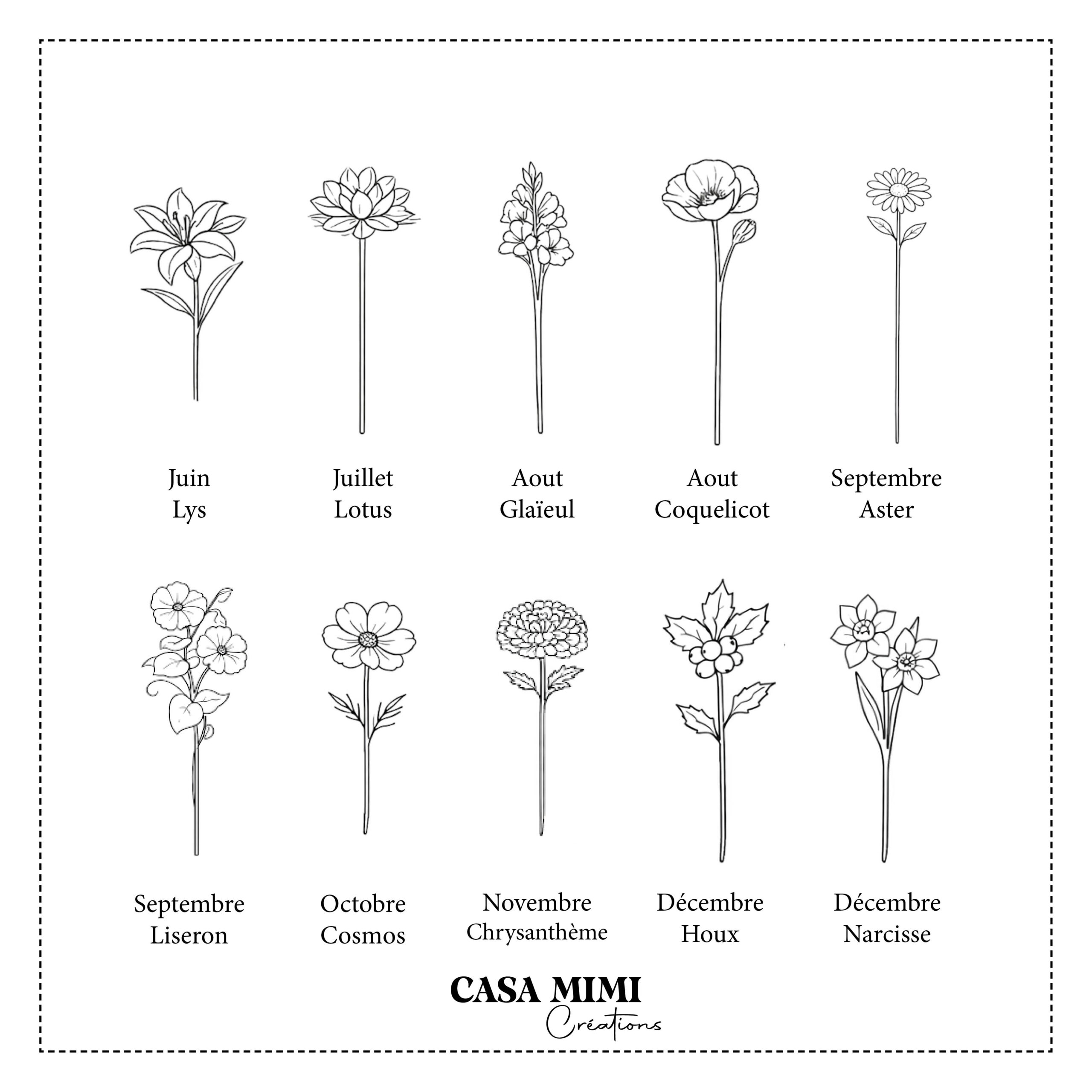 Kit Fête des Mères – Jardin de Famille Personnalisé – Image 3